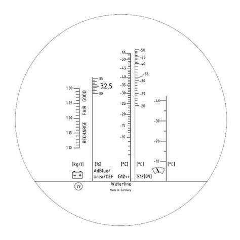 727 refractometer|Mueller.